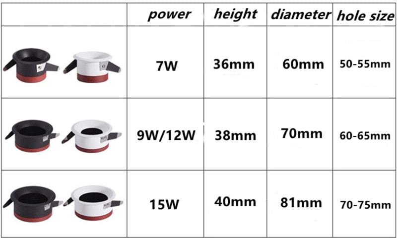 2020 New LED Dimmable Downlight Ultra Thin Anti Glare Spot light 7W 9W 12W 15W Recessed LED ceiling lamp AC85V-220V LED Lamp