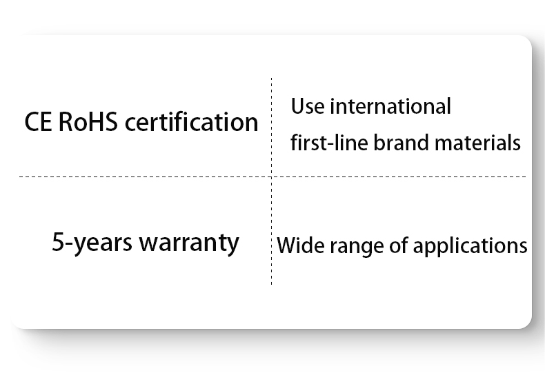 Saiyo LED Ceiling Lamp Surface mounted Downlight Aluminum Long Acrylic Cover Strip Lamp Rectangular Panel Light For Home Office