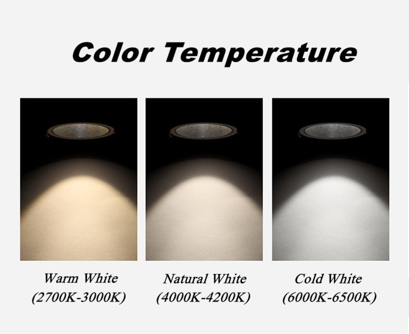 Dimmable Recessed Anti Glare COB LED Downlights 7W/9W/12W/15W LED Ceiling Spot Lights AC85~265V Background Lamps Indoor Lighting