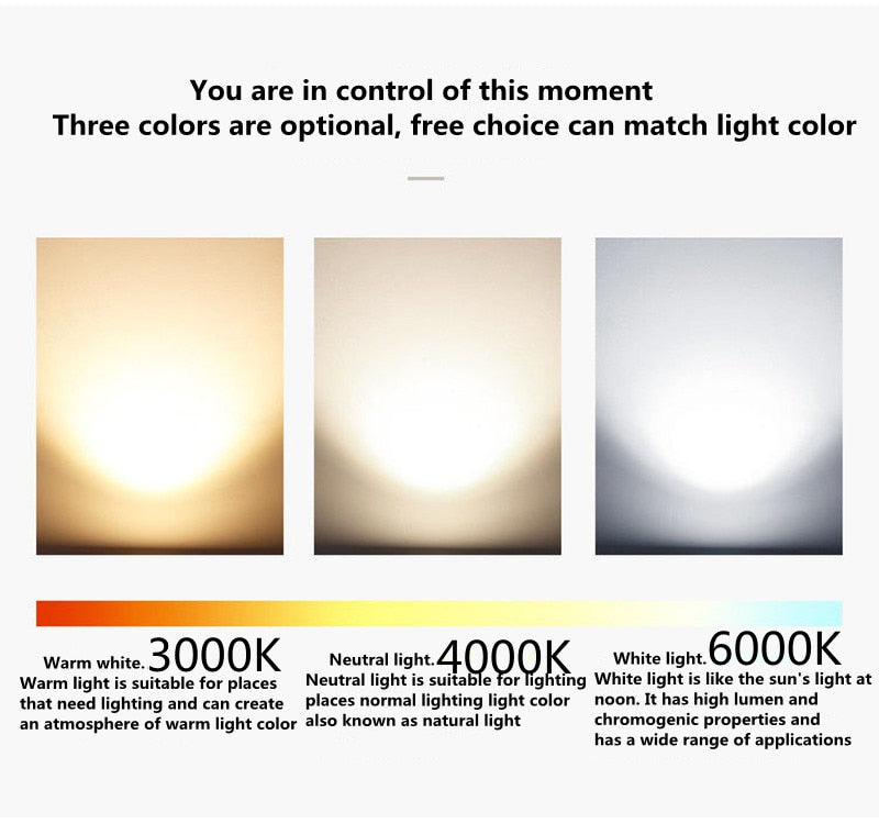 Dimmable LED Recessed AC85-265V Downlight 7W 12W 20W 25W COB Spot light Color 3000K 4000K 6000K For Indoor Ceiling Lamp