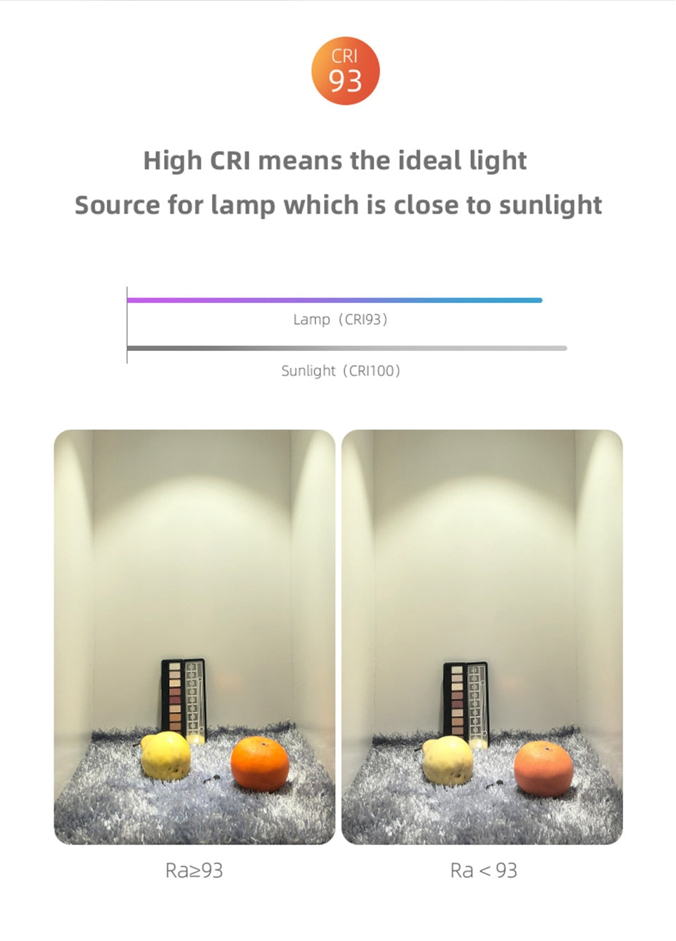 Dimmable Ceiling Surface Mounted Led Downlight Adjustable Spotlight 90 Degree Lighting CRI 93 AC 90-260V Spotlights Ceiling Spot