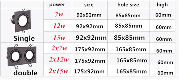Recessed Double LED Dimmable Downlight COB 7w 12w 15W 30W Spot Decoration Room Ceiling Lamp AC 220V LED Panel Lights Hotel Room