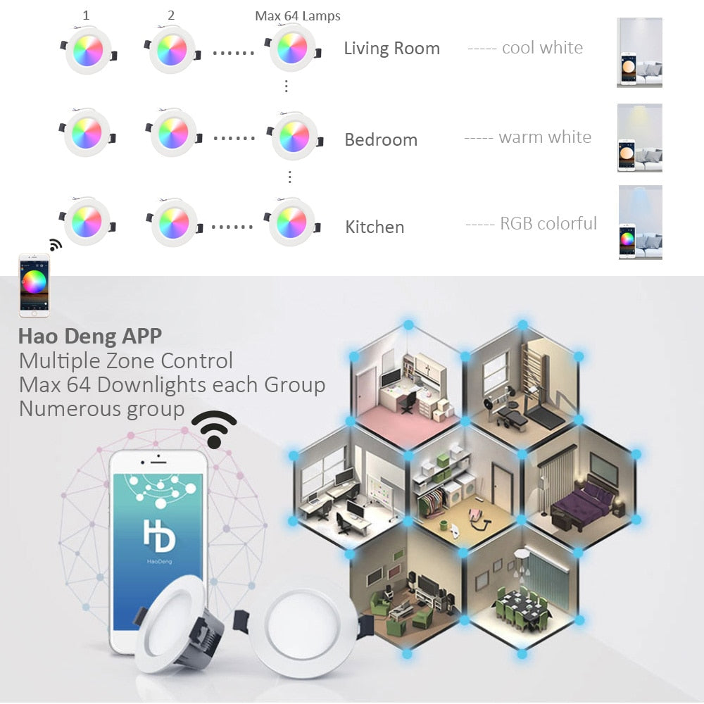 Bluetooth LED Downlight Recessed 5W RGBCCT LED Magic Mesh Downlight Dimmable AC 110V 220V Spot Light Smart Home Bluetooth Lamps