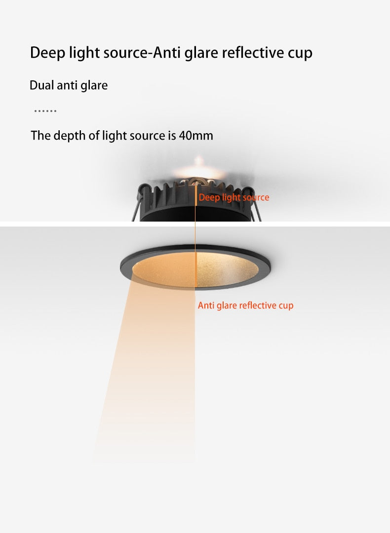 BRGT LED Downlight Ultra Thin Anti Glare 5W 7W Recessed Ceiling Lamp Aluminum Spot Lights For Kitchen Living Room Indoor Lighting