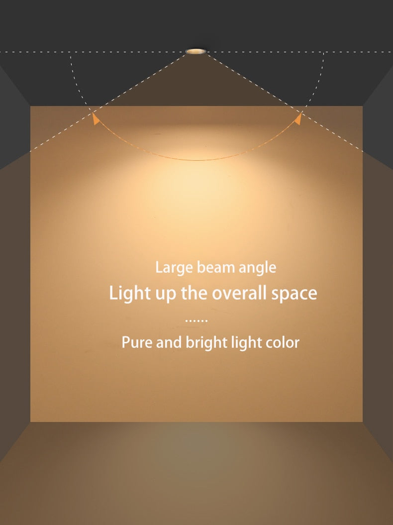 BRGT LED Downlight Ultra Thin Anti Glare 5W 7W Recessed Ceiling Lamp Aluminum Spot Lights For Kitchen Living Room Indoor Lighting