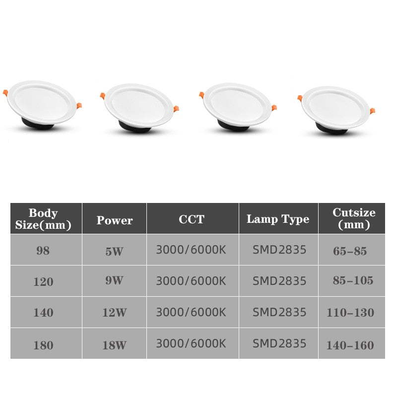 White Led Downlight Recessed Indoor Led Ceiling Lamp 5W 9W 12W 18W AC220V Led Spot Lamp For Living Room Foyer Bar Counter Office