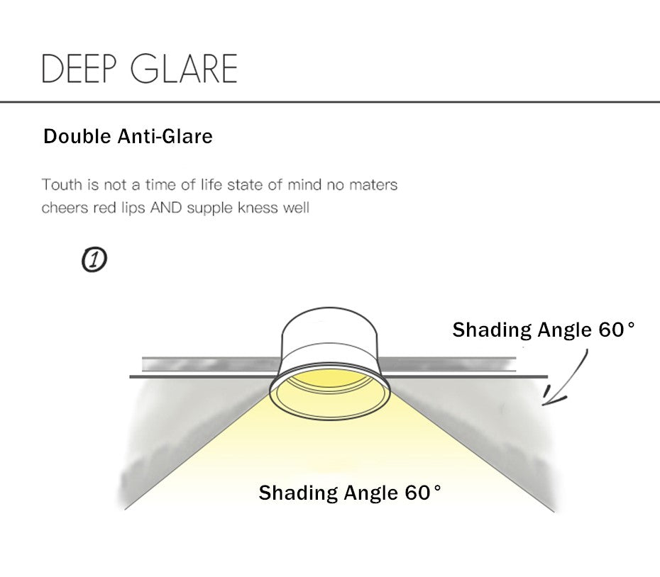 Anti-Glare LED Downlight 15W 12W 5W Recessed LED Spot Lighting Bedroom Kitchen Indoor led down light lamp 220V 110V Spot lights