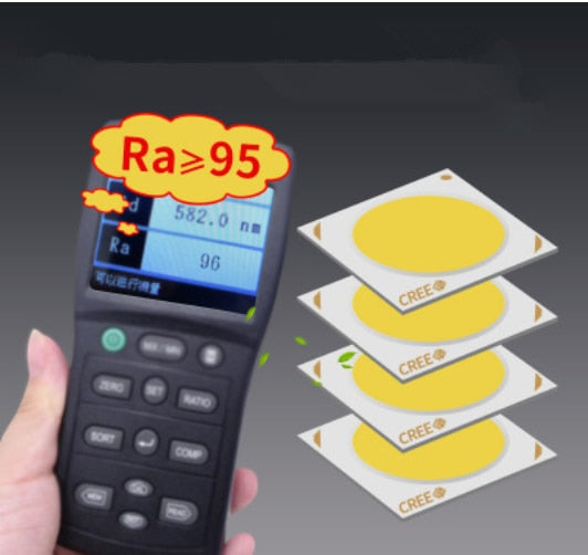 Dimmable Recessed COB LED Downlights 10W 20W LED Ceiling Spot Lights AC85~265V LED Ceiling Lamps Warm/Cold White Indoor Lighting