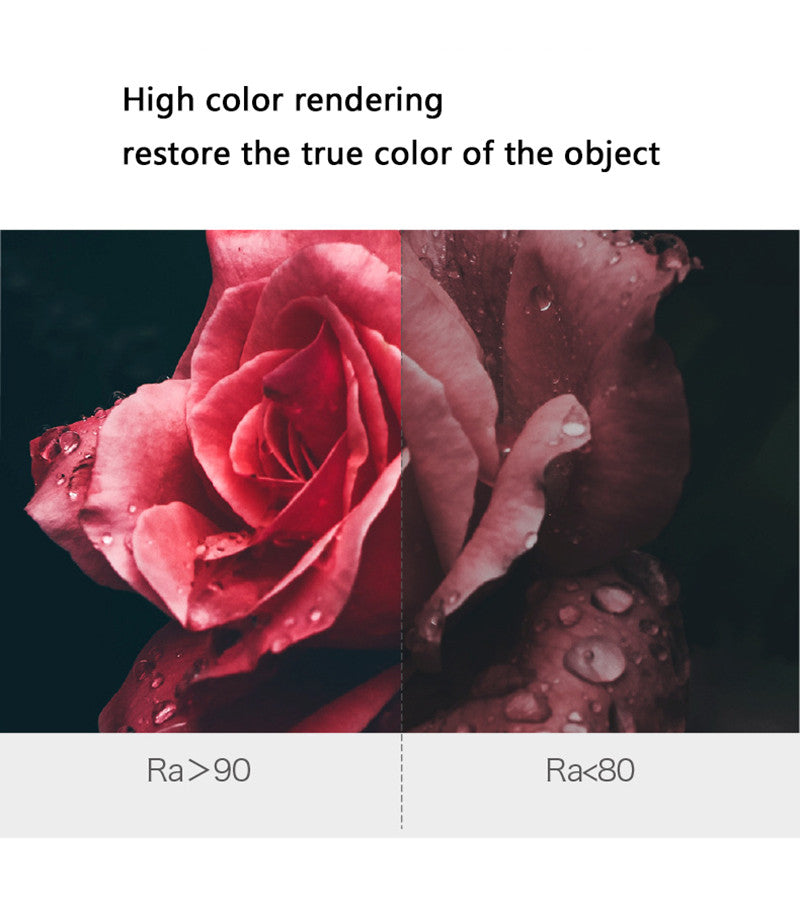 Recessed Led Downlight Round COB Dimmable Spotlight Ceiling Spot Light 220V Downlights Led Empotrable for Kitchen Living Room