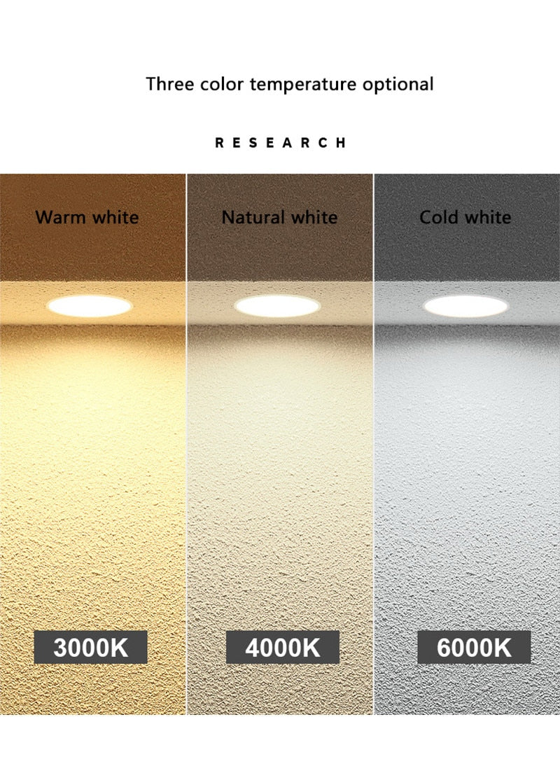 Recessed Led Downlight Round COB Dimmable Spotlight Ceiling Spot Light 220V Downlights Led Empotrable for Kitchen Living Room