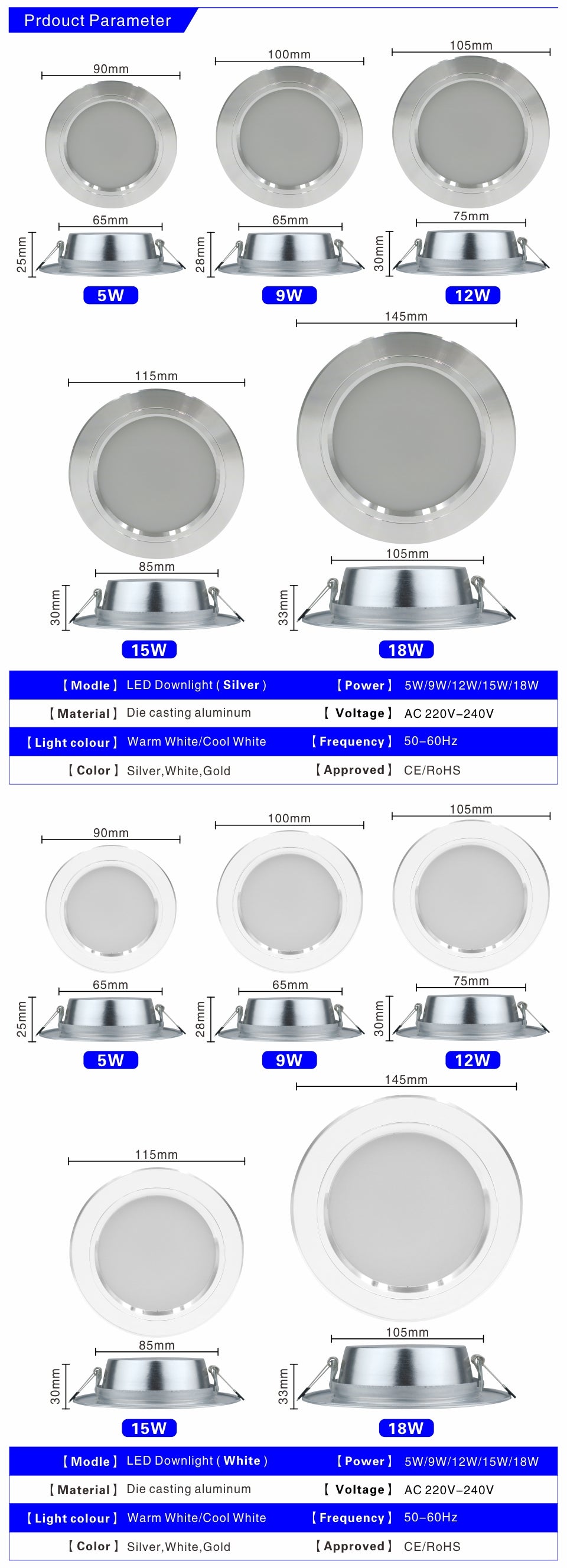 Led Downlights 220v Led Ceiling Light 5W 9W 12W Recessed Down light Round Led Panel Light 15W 18W LED Spot light Indoor Lighting