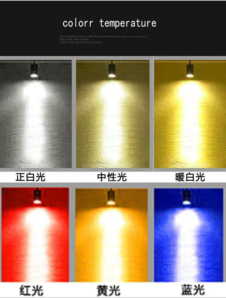 MINI Downlight Dimmable 230v 3w High Power LED Recessed Ceiling DownLight Lamps LED Downlights for Living Room Cabinet Bedroom