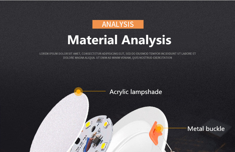 LED Downlight 220V 230V 240V LED Spot Lighting Round Recessed Lamp 3W 5W 7W 9W 12W 18W Led Bulb Bedroom Kitchen Indoor