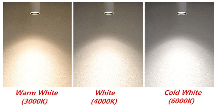 COB Downlights 7W 15W High Quality Round Surface Mounted LED Ceiling Lamps Spot Light AC110V 220V Driverless LED DownLight