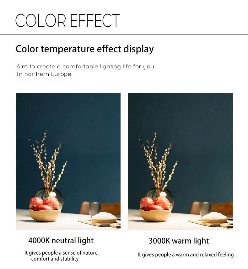 Brighter LED Downlights Dimmable AC85~265V Recessed Anti Glare 5W/7W/10W/15W Ceiling Spot Light Background Lamps Indoor Lighting