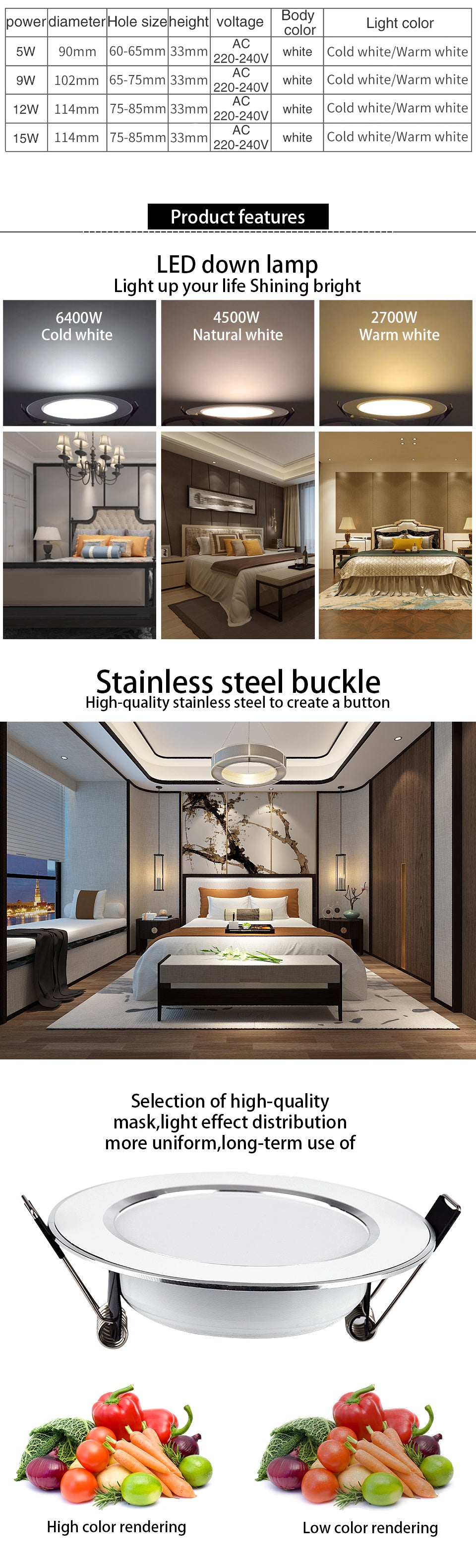 LED Downlight Recessed Ceiling Lamp 5W 9W 12W 15W Three-color dimmable/Cold white/Warm white 10PCS led Spotlight AC 220V