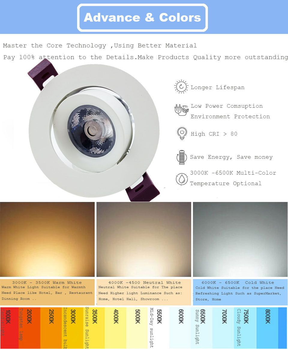 Recessed Led Downlight Light 5W 7W 10W 15W COB Ceiling Spot Light 220V LED Spot Round Recessed Lamp For Indoor Lighting