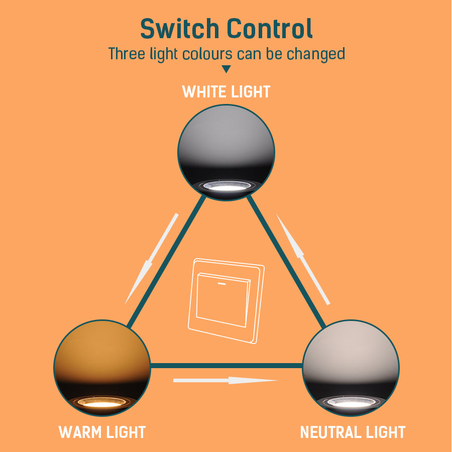 LED Ceiling Tricolor Lights Downlight Frosted Lens, 220V 5W Anti-glare and Scratch Resistant FOR Indoor Lighting
