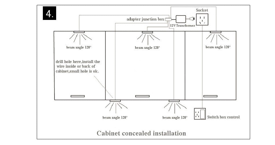 LED Spotlight 2.5W LED Cabinet Lamps DC12V LED Downlights Warm Cool White for Showcase Desk Bookcase Wardrobe Cupboard Kitchen