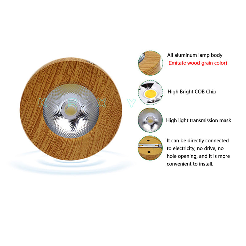 LED Downlight Mini Surface Mounted 3W 5W 7W 9W Panel Spot Light Ultra Thin Indoor Lighting Home Kitchen Cabinet Lamp 220V