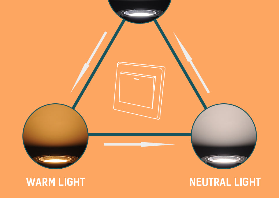 LED Downlight Ultra Thin 2.5inch Tri-color AC220V 5W Downlight Alumium Indoor Bedroom Office Lightings Lamp LED Spot Light