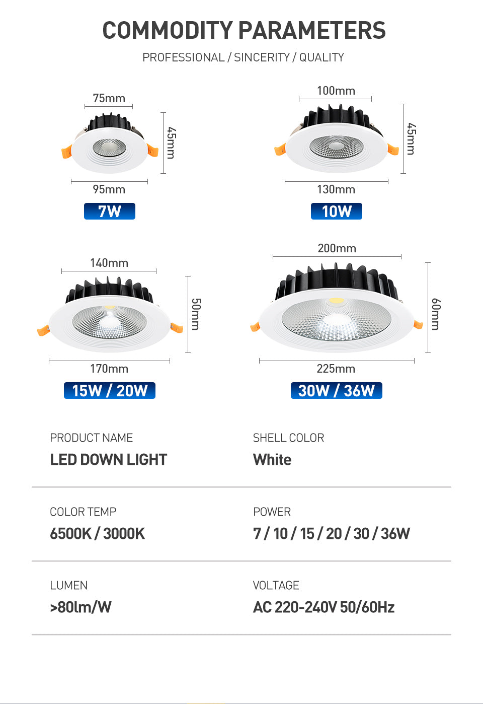 LED Downlight Recessed Round Aluminum LED Ceiling Lamp High Brightness 7W 10W 15W 20W 30W 36W Spotlight Warm Cold White 220-240V