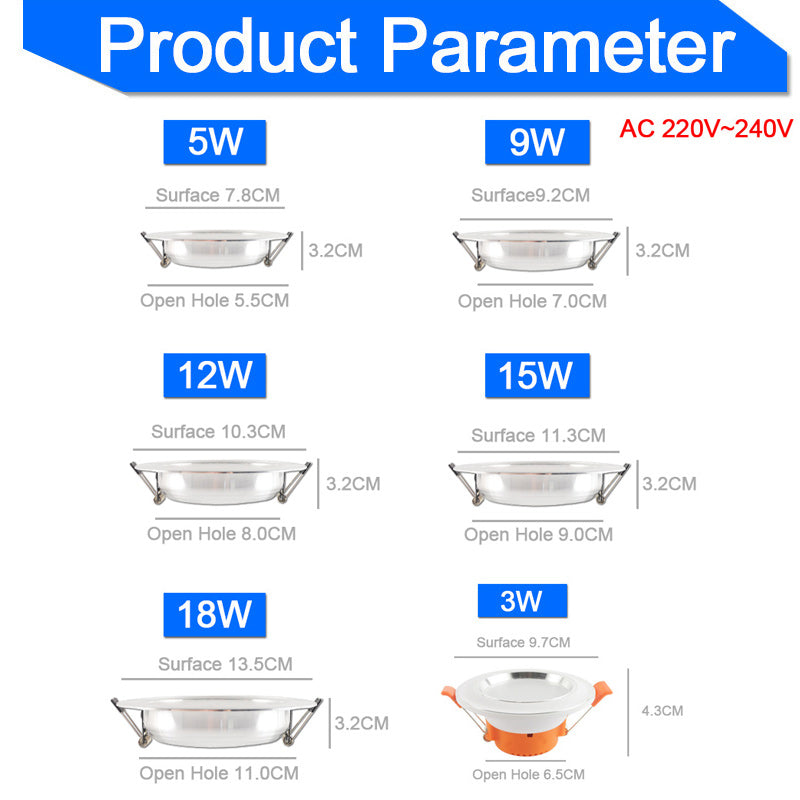 LED Downlight 3w 5w 7w 9w 12w 18w Round Recessed Lamp spot led bulb AC 220V 240V downlight Indoor LED Spot Lighting Kitchen