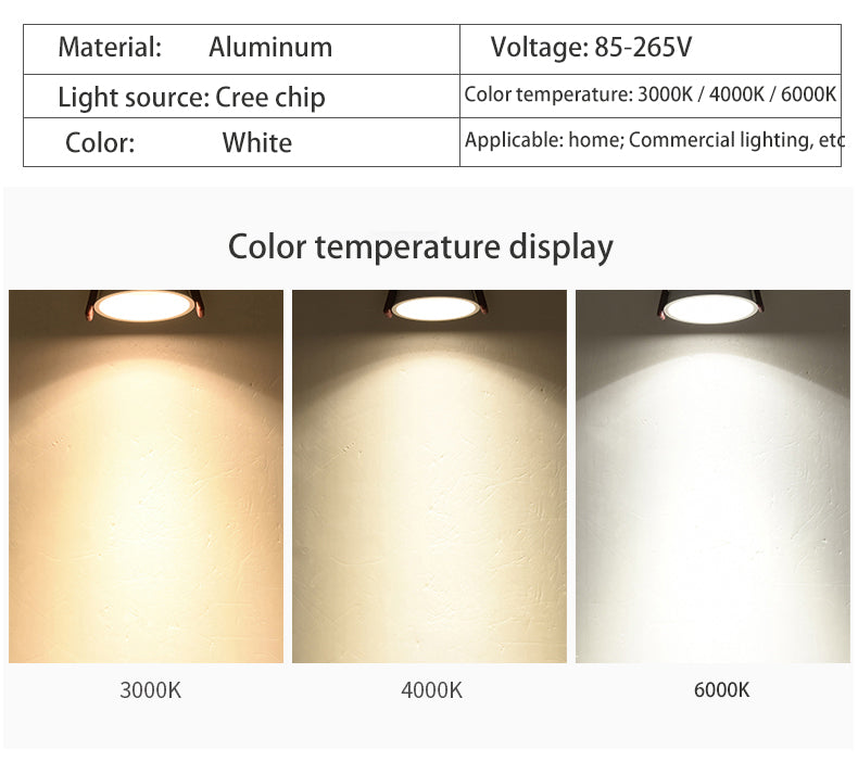 BRGT LED Spot Lights Recessed Downlight Aluminum Ceiling 5W 7W 12W 20W Cut Size 75mm Focus Lamp 110V 220V For Kitchen Home Indoor Lighting