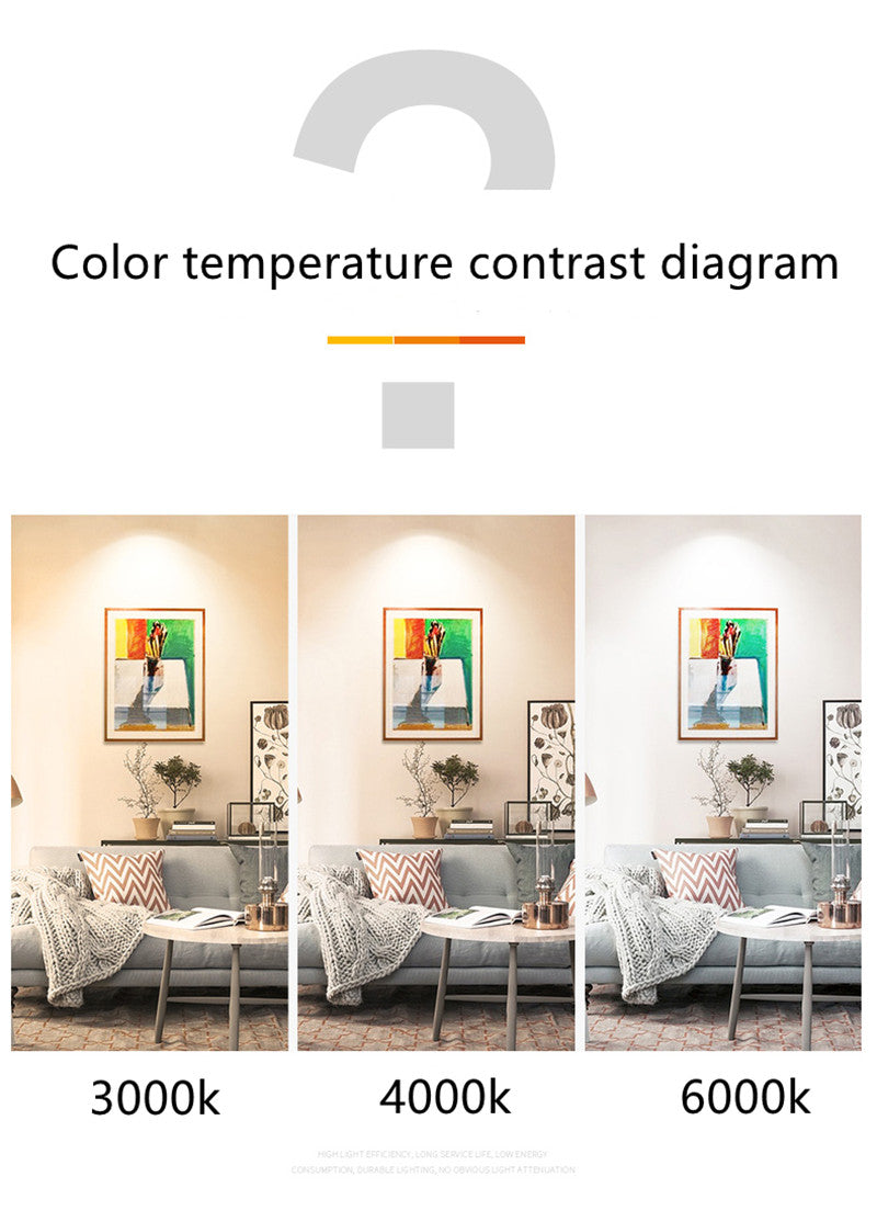 Many Head Surface Mounted Ceiling Downlight 2*9W /2*12W /3*9W/3*12W AC85-265V LED Bulb Lamp COB Led Spot Light