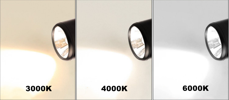 ACETIDE Dimmable High Quality Rotating LED Downlight Surface Mounted Adjustment COB AC85-265V 10W 15W Ceiling Light Spotlight