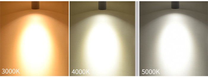 Dimmable Rotation COB Ceiling 7W 12W 15W LED Downlights Surface Mounted AC85~265V Wash Wall Lamp Warm Cold White Indoor Lighting