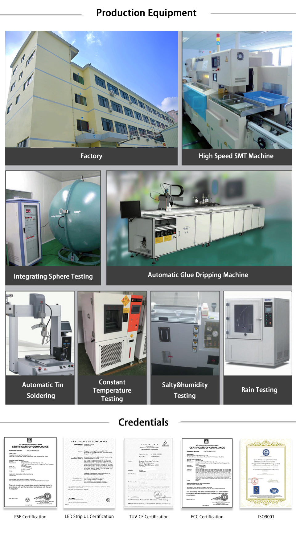 LED Downlight AC220V~240V 5W 9W 12W 15W LED Ceiling Round Recessed Lamp Waterproof LED Spot Light For Bathroom Kitchen