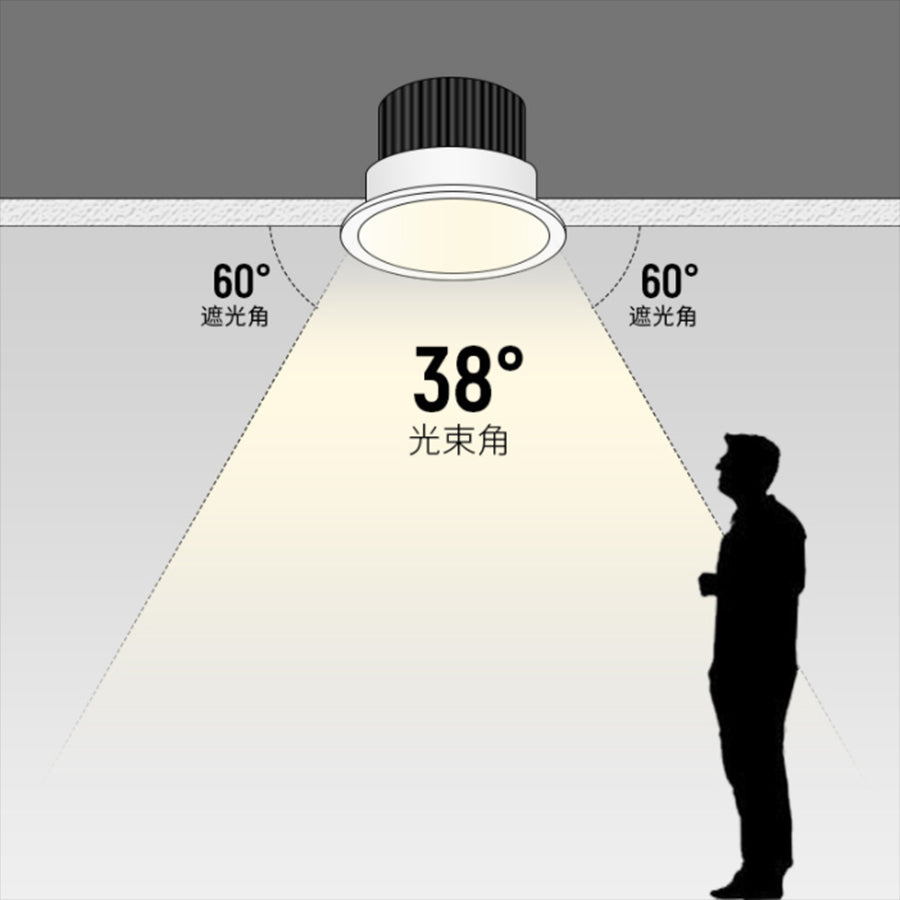 Anti-glare Recessed Ceiling Downlight lamp 5W 7W 9W 15W 20W LED Spot Lights Ceiling Fixtures Lighting For Bedroom Living Room