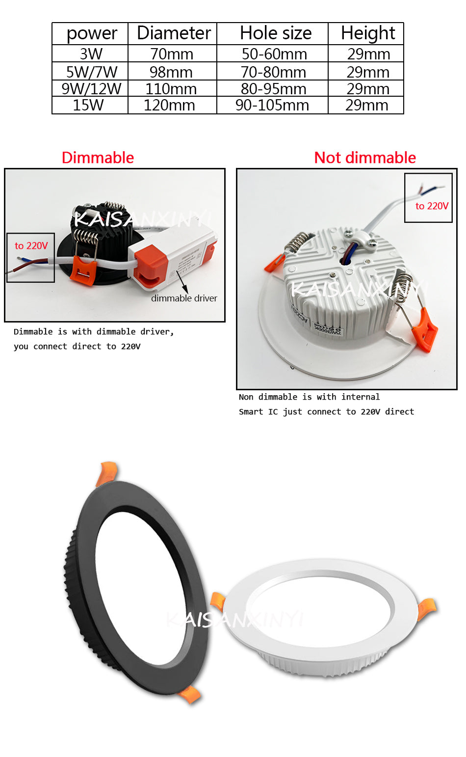 Recessed LED Spot Lighting 220V Ceiling Lamp Bedroom Kitchen Indoor Downlight 3W 5W 7W 9W 12W 15W Thick Aluminum Panel Light