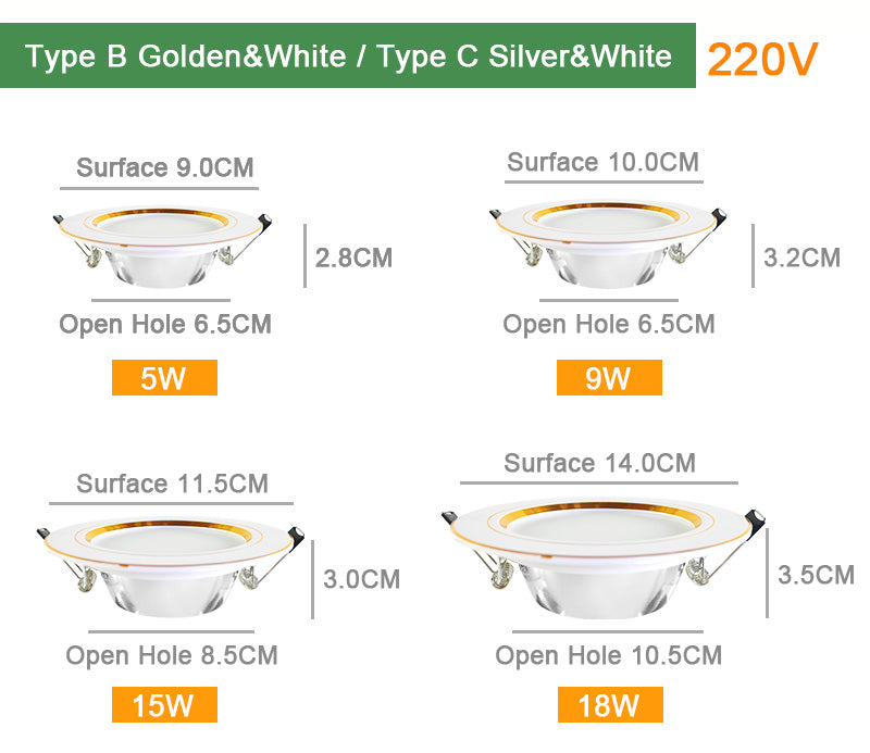 Kaguyahime 220V 110V Aluminum LED Downlights 3W 5W 10W 15W Led Lamp Living Room High Bright LED Spot Down Light Indoor Lighting