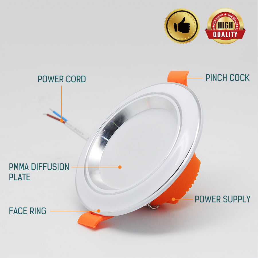 LED Downlight Ultra Thin 2.5inch Tri-color Down light Aluminum Indoor Bedroom AC220V 5W Office Lightings Lamp LED Spot Light