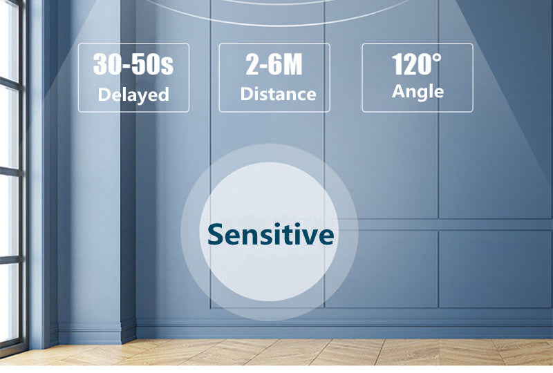 New 3W 5W 7W 9W 12W 30W Human Body Induction Downlight LED Downlight LED Waterproof IP42 For Garden Spotlight Balcony Park