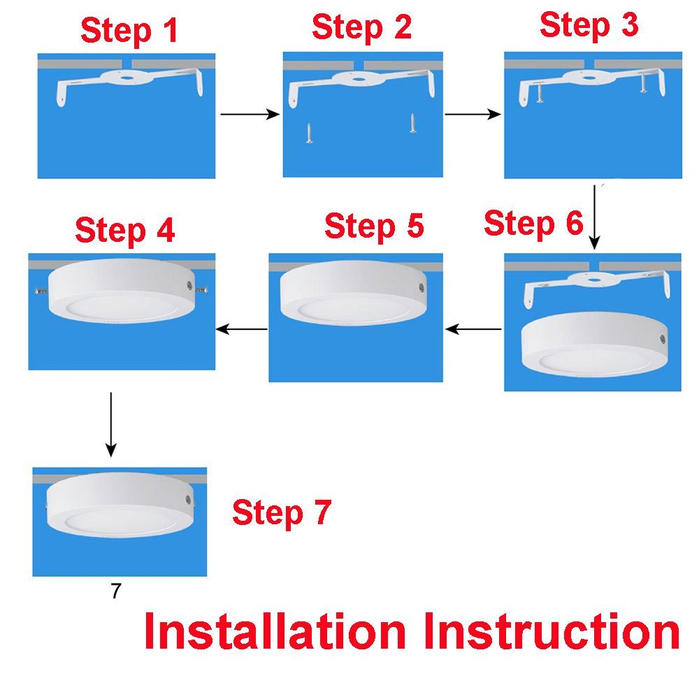 Panel Light Led Round Square Surface Mounted 6W 12W 18W Led Downlight Lampara Techo Downlight AC90-260V Driver