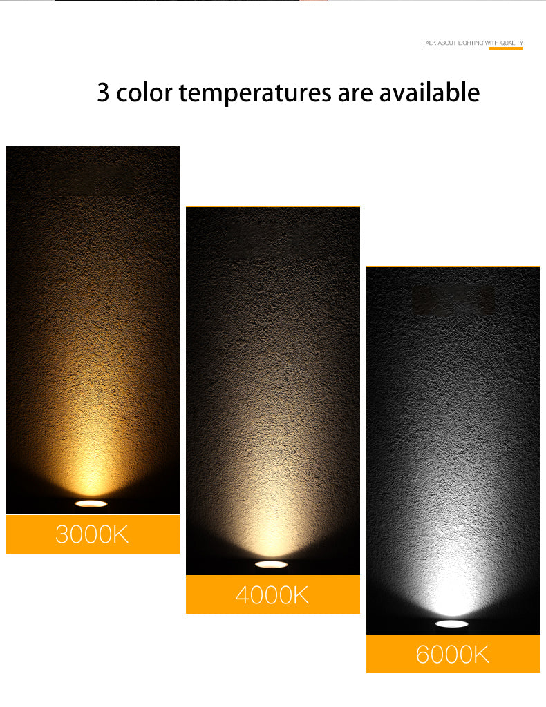 BRGT Led Spotlights Surface Mounted Downlight Living Room White Ceiling Focos Light Nordic Lighting For Kitchen Aisle AC85-265V warm light