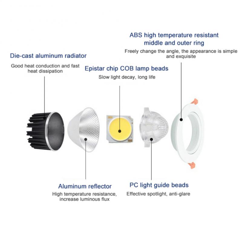 ZigBee Tuya Dual Color Temperature Smart Spotlight 12W LED Ceiling Downlight Light APP Remote Control Bedroom Indoor Lighting