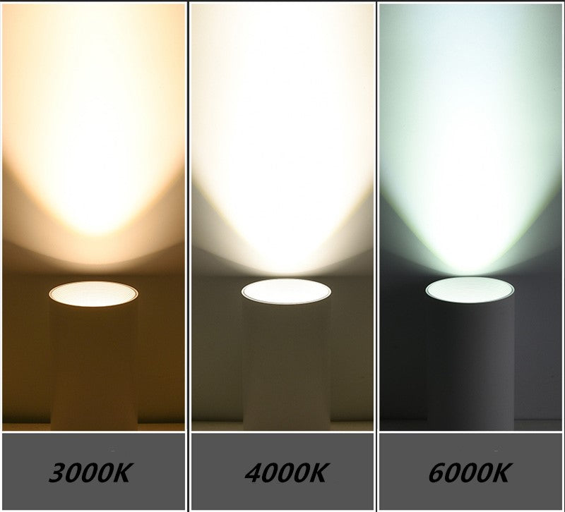 Surface Mounted LED COB Downlight Cylindrical Reflector 7W 10W 12W AC85-265V LED Ceiling Light Lamp LED Spotlight Black White