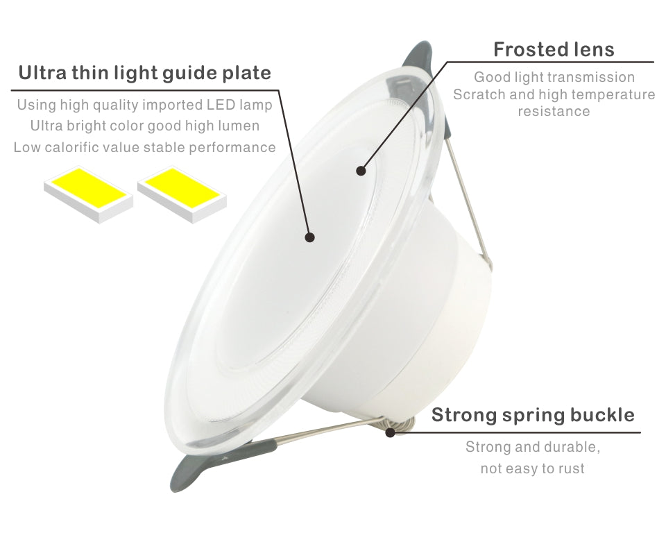 10pcs/lot 6W 3Colors Changeable LED Downlight 220V Recessed Round Panel Light Indoor Lighting Down Light Cold/Natural/Warm White