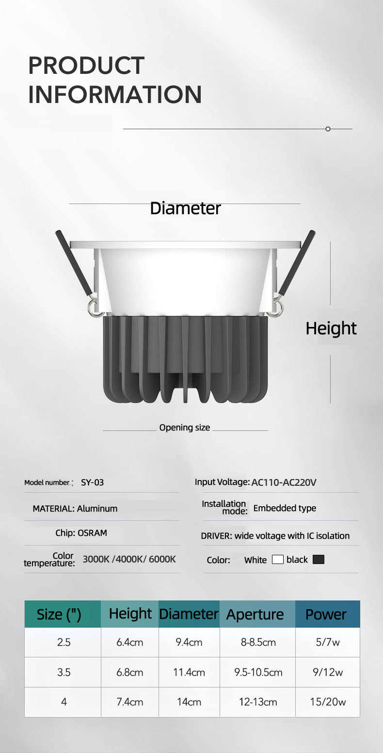 Saiyo LED Downlight SMD Recessed IP65 For Bathroom Hotel House Kitchen Embedded SMD Anti-glare Ceiling lamp