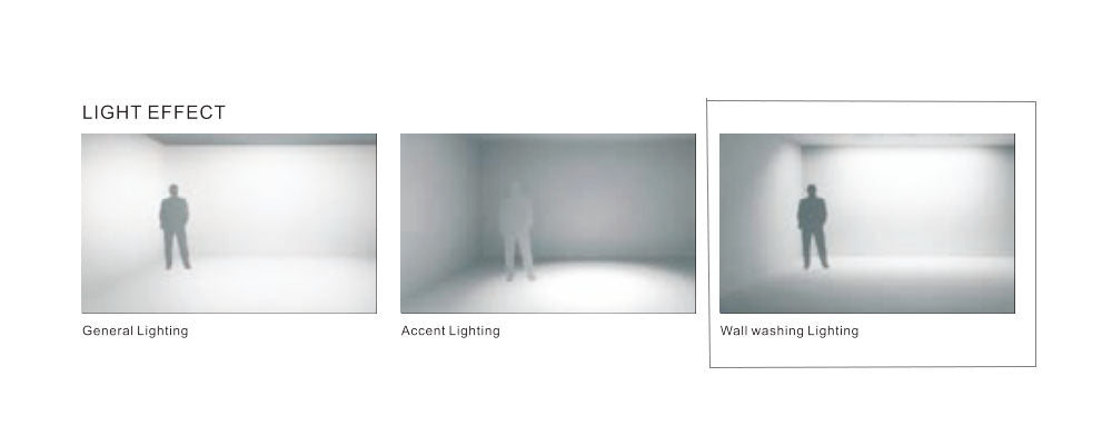 Dimmable Leading Edge Trailing Edge 0-10V Linear LED Downlight for Wall washer Recessed Wall Wash Light Fixture