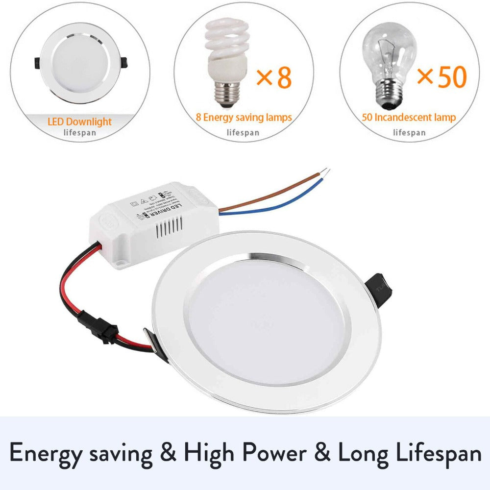 Dimmable LED Downlight Recessed Ceiling Light 3W 5W 7W 9W Positive White Warm White Home Living Room Lighting Accessories