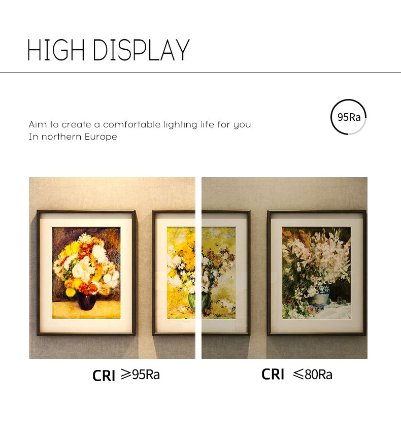 Led Downlight 220v Foldable Spot Light 10W 15W Surface Mounted LED Ceiling Spots Lamp For Home Bathroom Kitchen Indoor Lighting