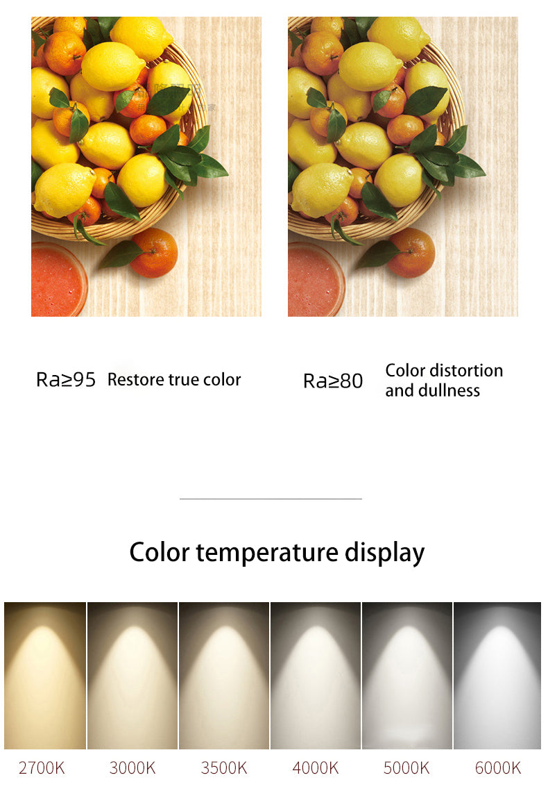 BRGT Led Mini Spot Lights Small Downlight Embedded Focos 2W 5W 7W Starlight Ceiling Lamp For Cabinet Display Wine Indoor Lighting