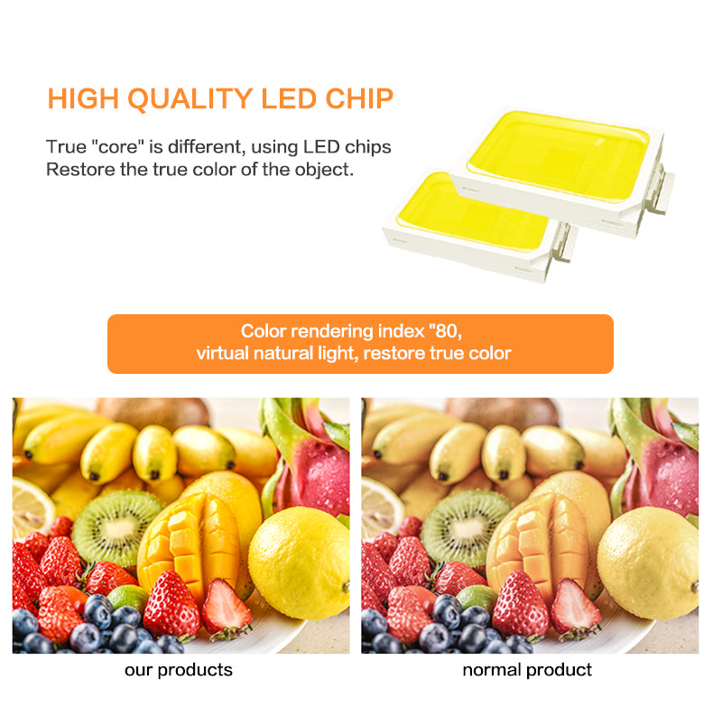 LED Downlight 7W 9W 12W 15W 18W Round Recessed Lamp AC 220V 10pcs Downlight Home Decor Bedroom Kitchen Indoor Spot Lighting