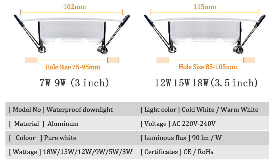 Waterproof Dimmable LED Downlight 5W 7W 9W 12W 15W 18W 10 Pcs Recessed Spot Light Ceiling Lamp Home Indoor Lighting AC 220V 230V