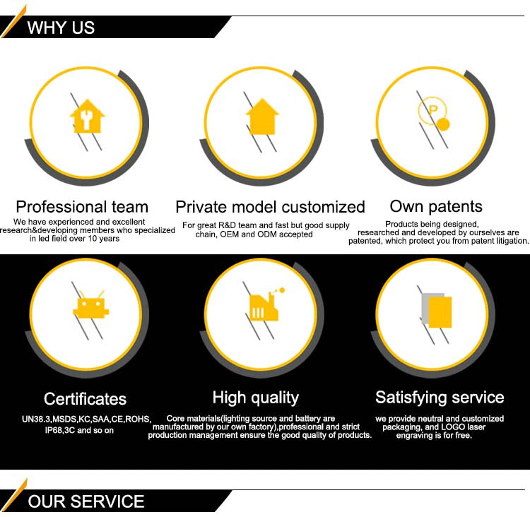 Integrated Die-casting LED Down Light LED Downlight AC85-265V 5w/7w/9w/12w/20w Spot Lightings Ceiling Panel Downlights Indoor